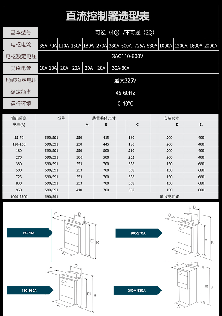 歐陸590直流調(diào)速器選型表